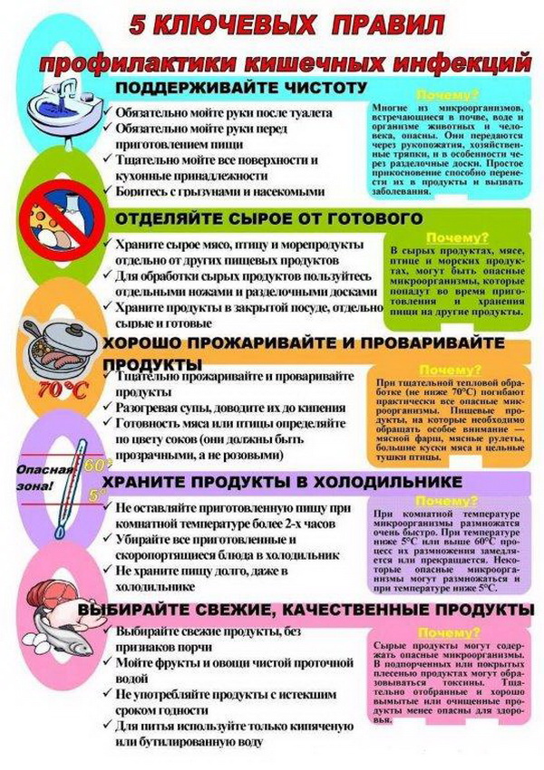 2 новый размер