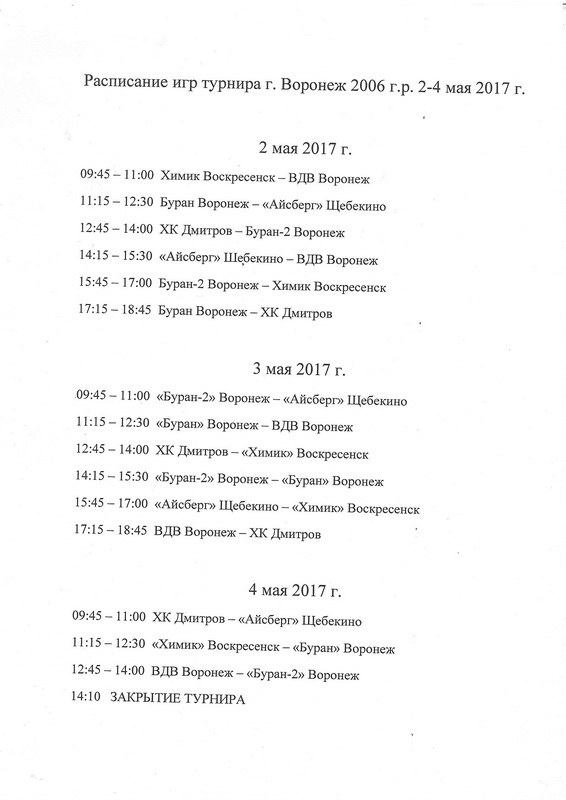 turnir 02.05-04.05.2017
