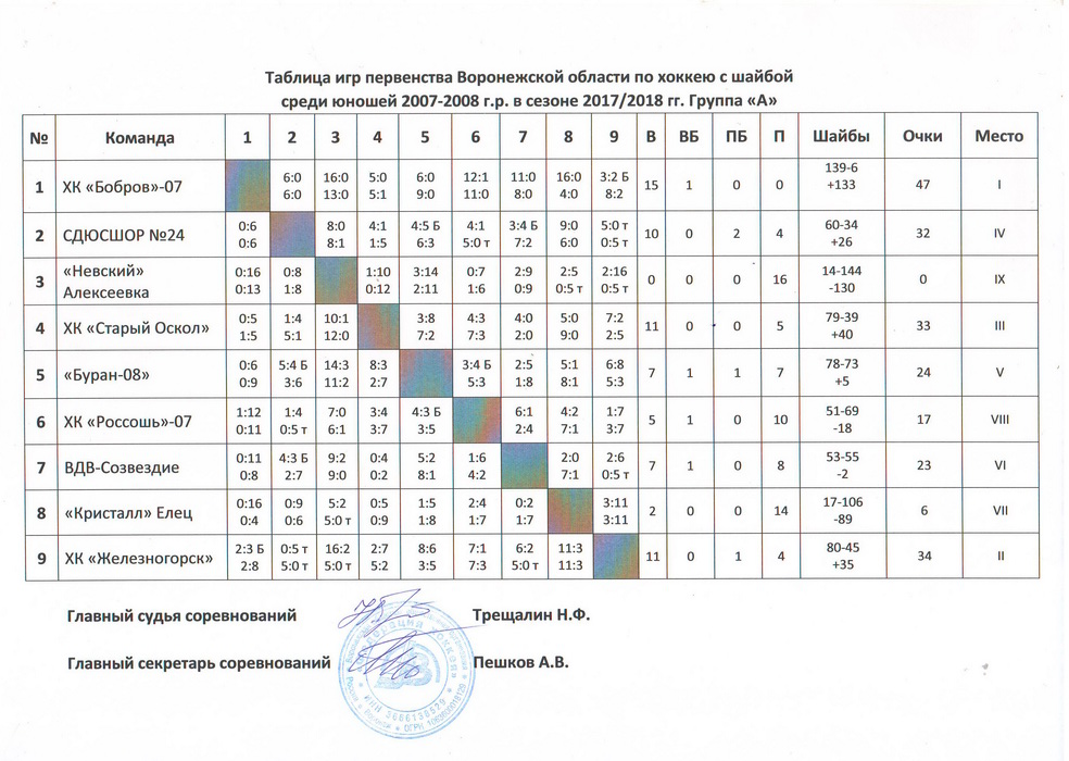 Scan0001