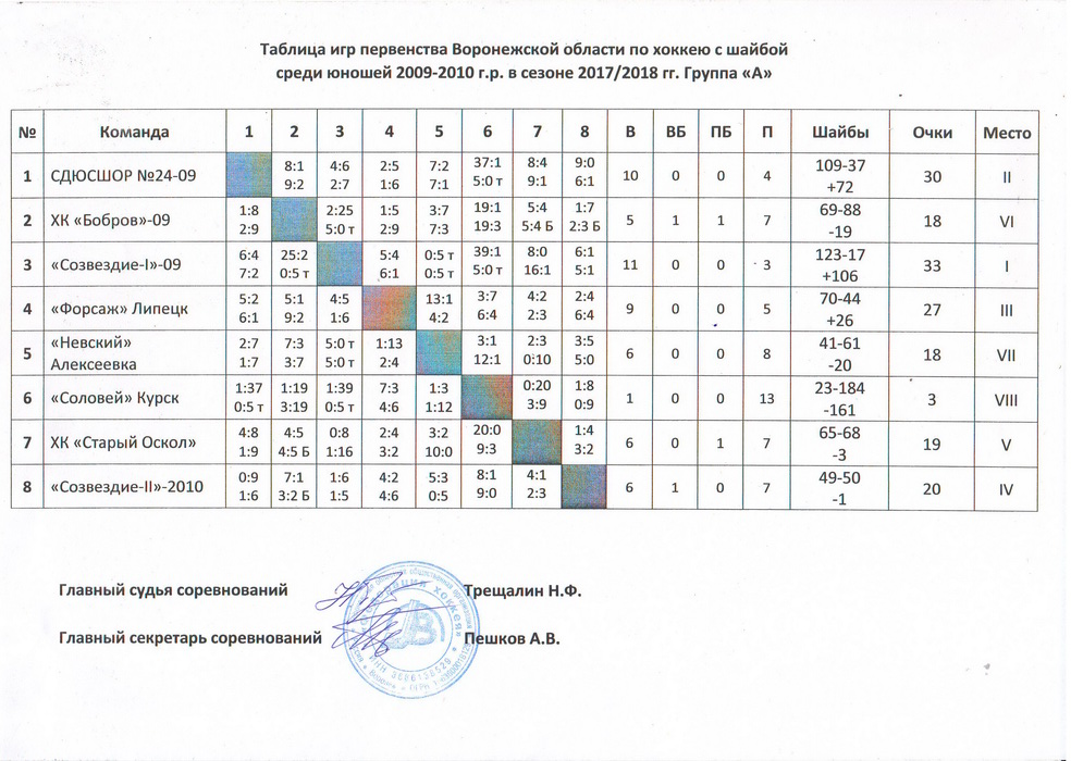 Scan0002