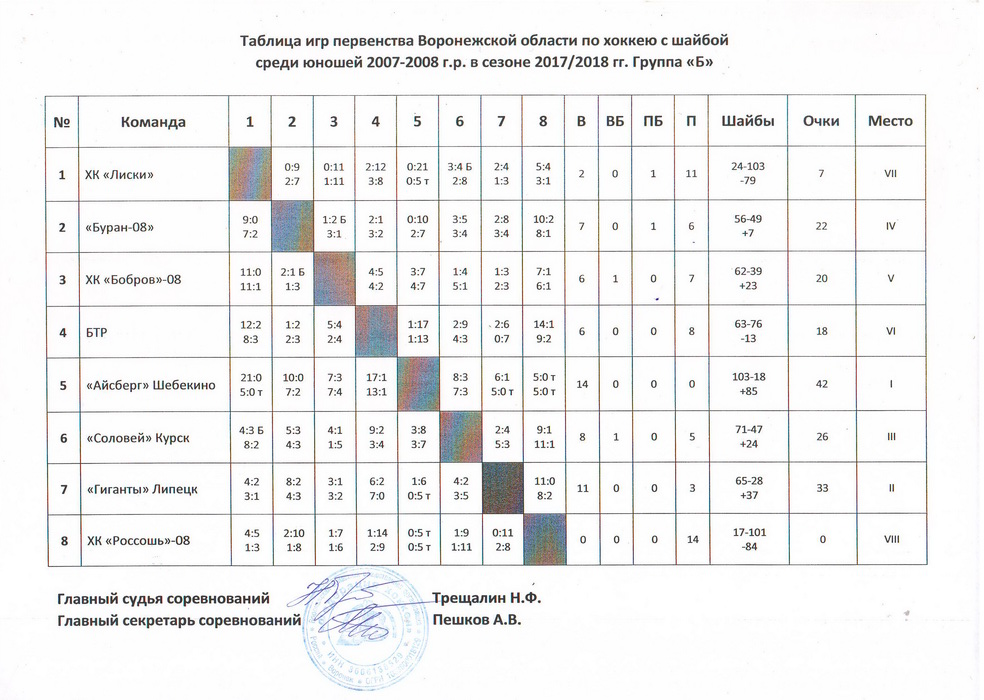 Scan0003