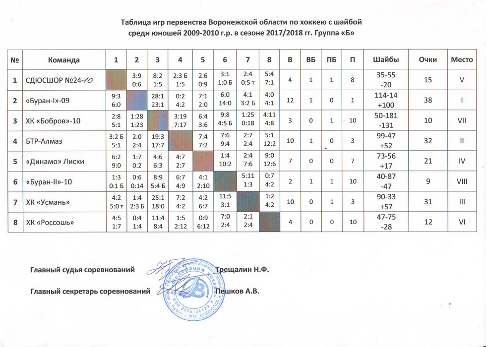 Scan0004
