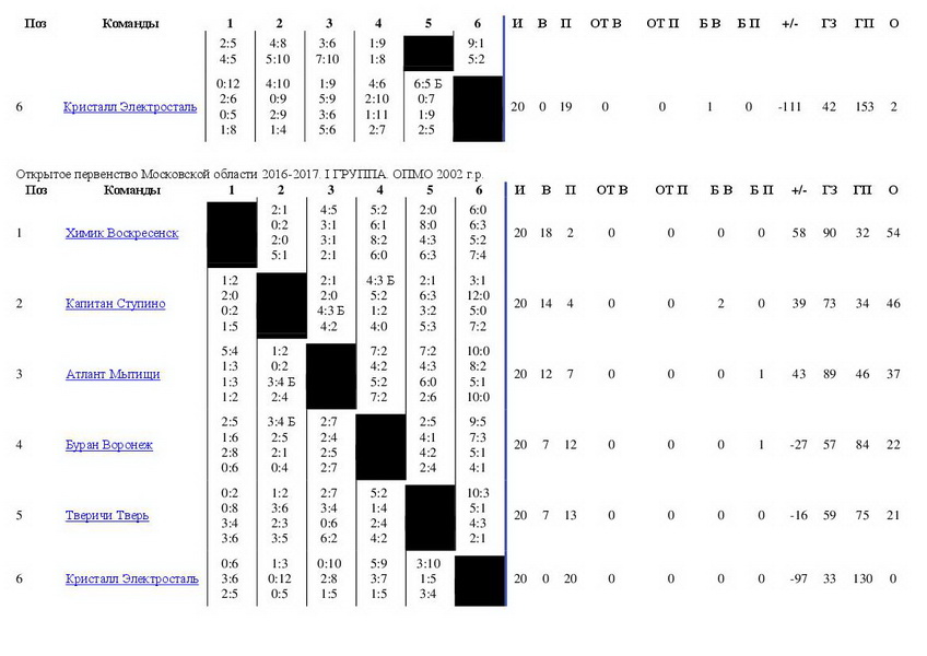 Page3
