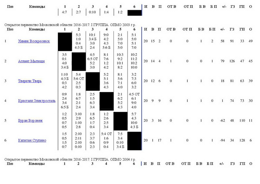 Page4